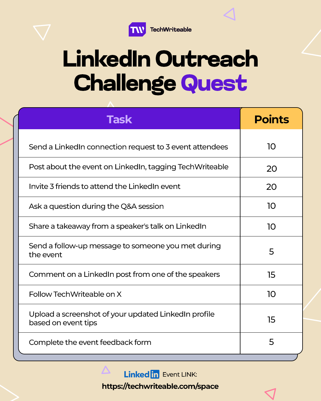 TW_LinkedIn-Event_Quest